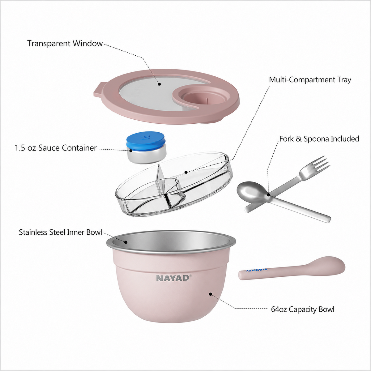 NAYAD 64oz capacity bowl set with labeled callouts showing the transparent lid window, 1.5 oz sauce container, stainless steel inner bowl, multi-compartment tray, fork, spoon, and 64oz capacity bowl on a white background.